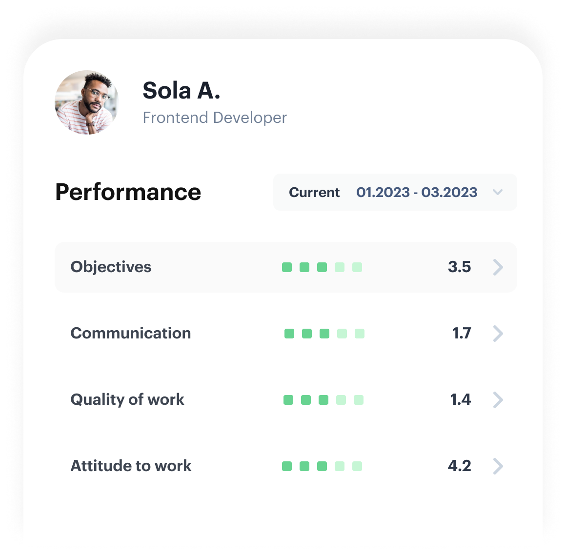 Gigson-performance-image